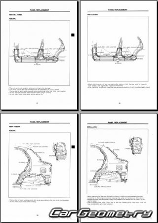 Mazda 121 Canvas Top (DB) 1991–1996 Body shop manual