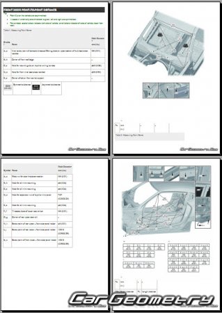 Кузовные размеры Toyota Supra (А90) 2019-2026 Collision Repair Manual