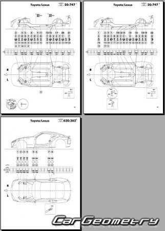 Кузовные размеры Toyota Supra (А90) 2019-2026 Collision Repair Manual