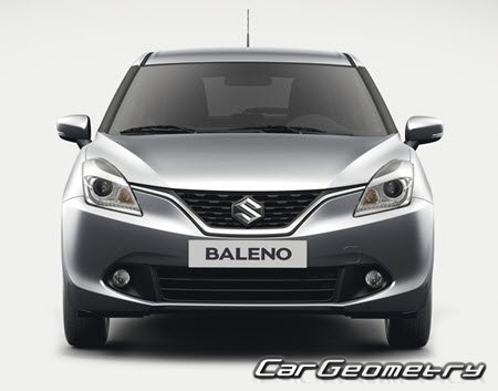 Кузовные размеры Suzuki Baleno 2015-2021, геометрия кузова Сузуки Балено, контрольным размеры кузова Suzuki Baleno