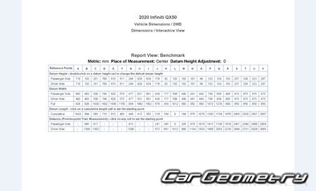Размеры кузова Infiniti QX50 (J55) 2018-2024 Body Repair Manual