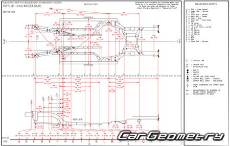 Кузовные размеры Cadillac XTS 2013-2019 (2WD и AWD) Body dimensions