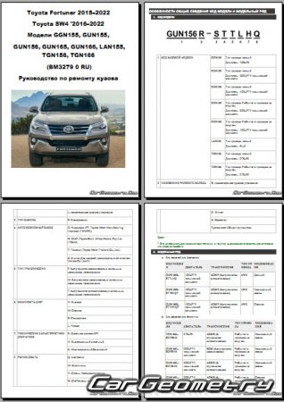 Кузовные размеры Toyota Fortuner 2015–2022 и Toyota SW4 2016-2022