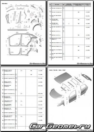 Suzuki Baleno 2015-2021 Body dimensions