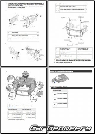 Кузовные размеры Toyota Corolla Wagon 2019–2025 Collision Repair Manual