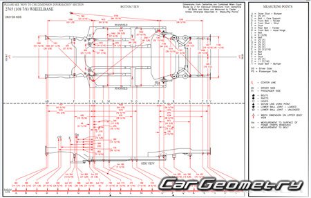 Кузовные размеры Hyundai SantaFe (TM) 2019-2024 Body Repair Manual