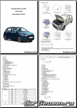 Геометрия кузова Hyundai Grand I10 Nios (Al3) с 2020