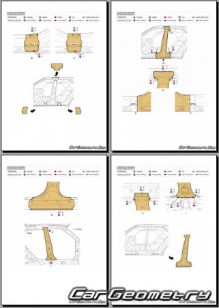 Размеры кузова Hyundai Venue (QX) с 2020 Body Repair Manual