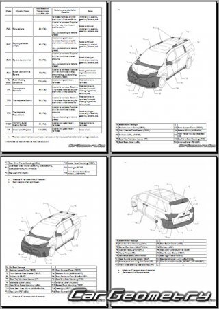 Размеры кузова Toyota Sienna 2018-2020 (GSL30, GSL33, GSL35)