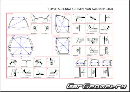Размеры кузова Toyota Sienna 2018-2020 (GSL30, GSL33, GSL35)