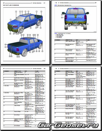 Dodge Ram 1500 2019-2025 (Crew Cab и Quad Cab) Body dimensions