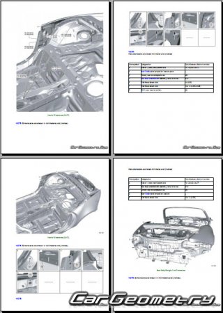 Размеры кузова Fiat 124 Spider (348) 2016–2023 Body dimensions