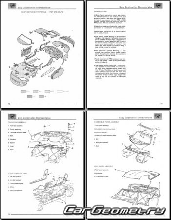Dodge Viper 1992-2002 Body dimensions