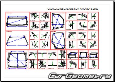 Геометрия кузова Cadillac Escalade 2015-2020