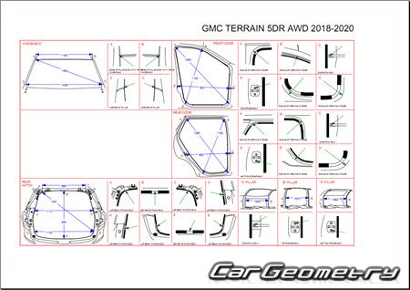 Кузовные размеры GMC Terrain (D2UG) 2018–2025 Body dimensions
