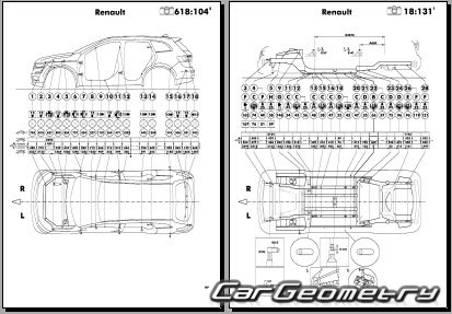 Renault Koleos 2016-2023 Body dimensions