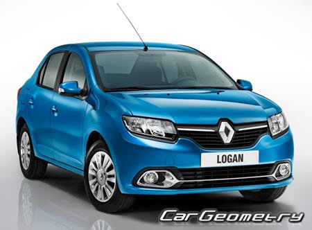 Кузовные размеры Renault Logan Sedan RUS 2014-2021, Размеры кузова Dacia Logan