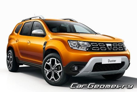 Кузовные размеры Renault Duster 2018-2022, Размеры кузова Dacia Duster 2018-2022