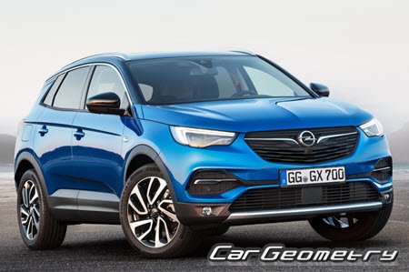 Кузовные размеры Opel Grandland X 2017-2024, Размеры кузова Опель Грандланд Икс