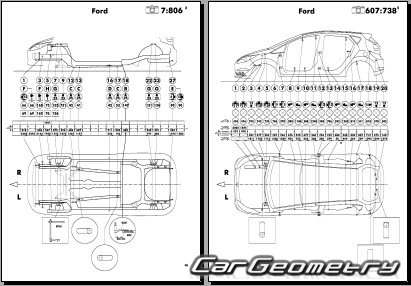 Ford Fiesta 2017-2024 (3DR и 5DR Hatchback) Body dimensions