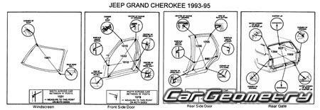 Jeep Grand Cherokee (ZJ) 1993-1998 Body dimensions