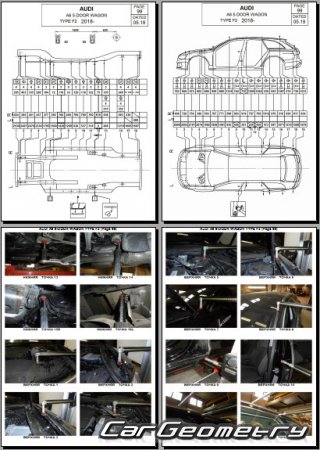 Размеры кузова Audi A6 (4H,C8) 2018-2025 Body Repair Manuals