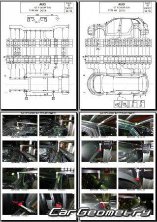 Audi Q7 (4MB) Wagon 2015-2023