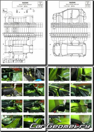 Контрольные размеры кузова Suzuki SX4 S-Cross 2013-2020