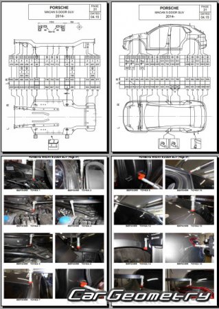 Porsche Macan (95B) 2014-2020 Body dimensions