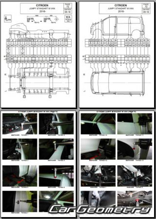 Citroen Jumpy III (VAN M, L, XL) 2016-2024 Body dimensions