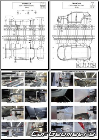 Размеры кузова Changan CS75 2014-2020 Body dimensions