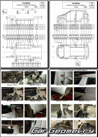 Геометрия кузова Hyundai Santro (AH2) с 2018 Body Repair Manual