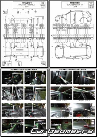 Mitsubishi Outlander 2016-2020 Body Repair Manual