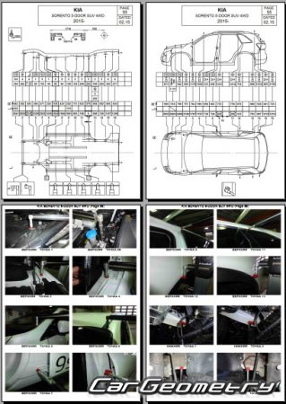 Размеры кузова Kia Sorento (UM) с 2015 Body shop manual