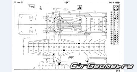 Seat Inca 1996-2003 Body repair manual