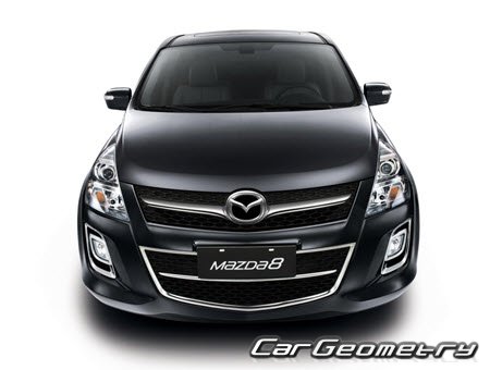 Кузовные размеры Mazda 8 2006-2015, Размеры кузова Mazda MPV 2006-2015