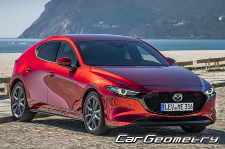 Кузовные размеры Mazda 3 (BP) 2019-2025 Hatchback, Размеры кузова Мазда 3 Четвертое поколение