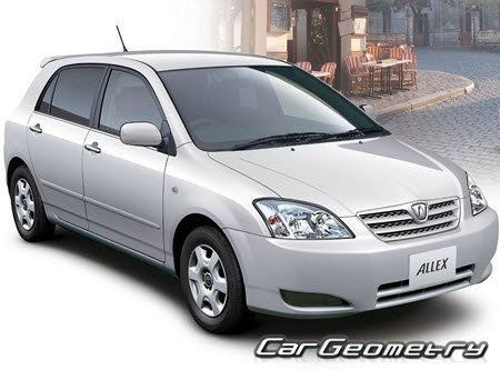   Toyota Allex (E120) 2001-2006,   Toyota Corolla RunX (E120) 2001-2006