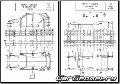 Размеры кузова Toyota Harrier 1997-2003 (RH Japanese market) Body dimensions