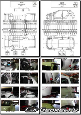 Seat Ibiza 2017-2024 (5DR Hatchback) Body dimensions