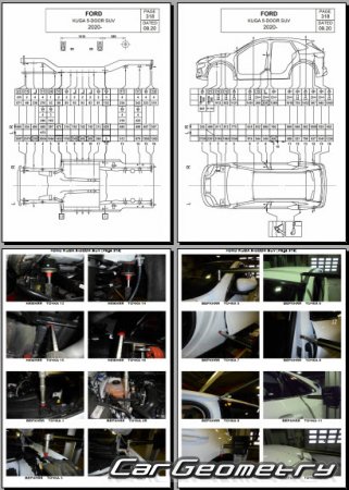 Ford Kuga 2020-2026 Body dimensions
