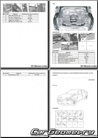 Кузовные размеры Mazda 6 Wagon 2013-2022 Третье поколение
