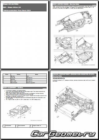 Nissan Altima (L34) 2018-2024 Body dimensions