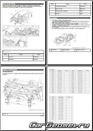 Кузовные размеры Nissan Micra K14 2017-2023 Body dimensions