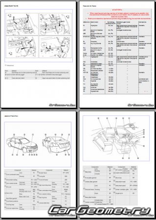   Nissan Teana (L33) 20132016 Body dimensions