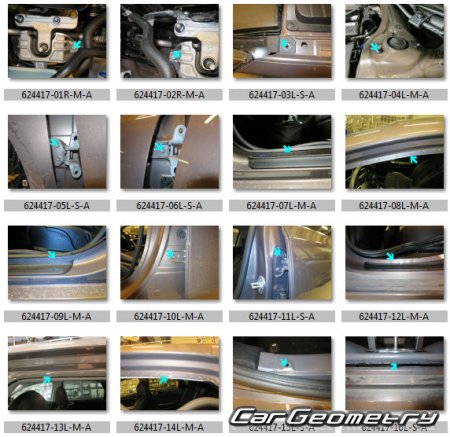 Размеры кузова Kia Ceed (CD) 2019-2024 (5DR Hatchback)