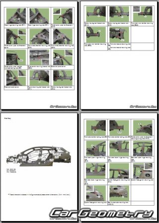 Кузовные размеры Kia Ceed SportsWagon (CD) 2018-2026