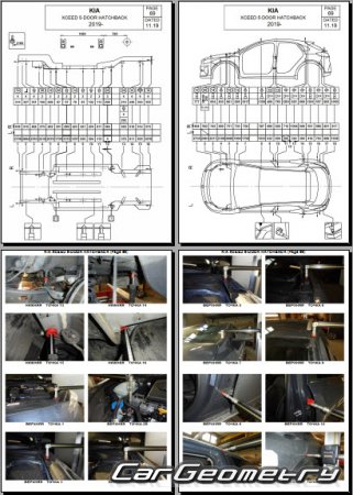 Размеры кузова Kia xCeed (CD CUV) 2019-2025