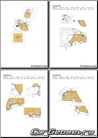Kia xCeed PHEV (CD CUV PHEV) 2020-2025 Body Repair Manual