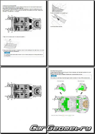 Кузовные размеры Kia Soul EV (SK3 EV) 2019-2024 Body dimensions